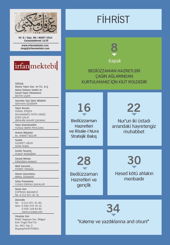 Content resmi